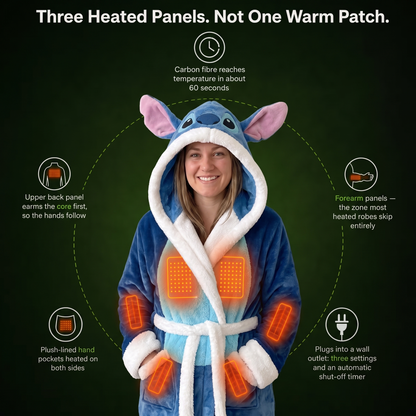 Heated Wearable Blanket